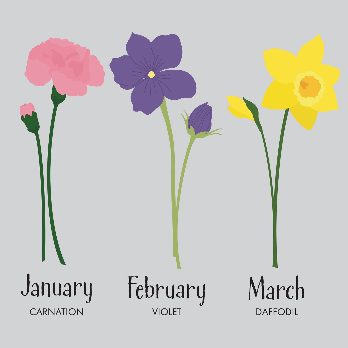 Personalized Birth Flower Print