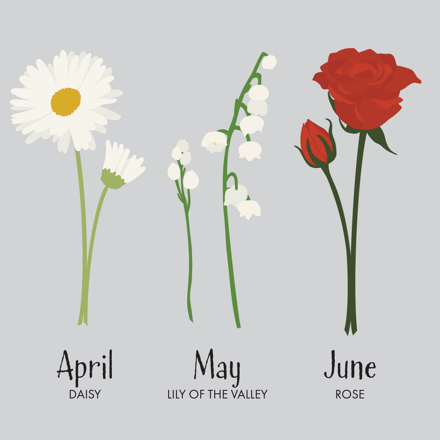 Personalized Birth Flower Print