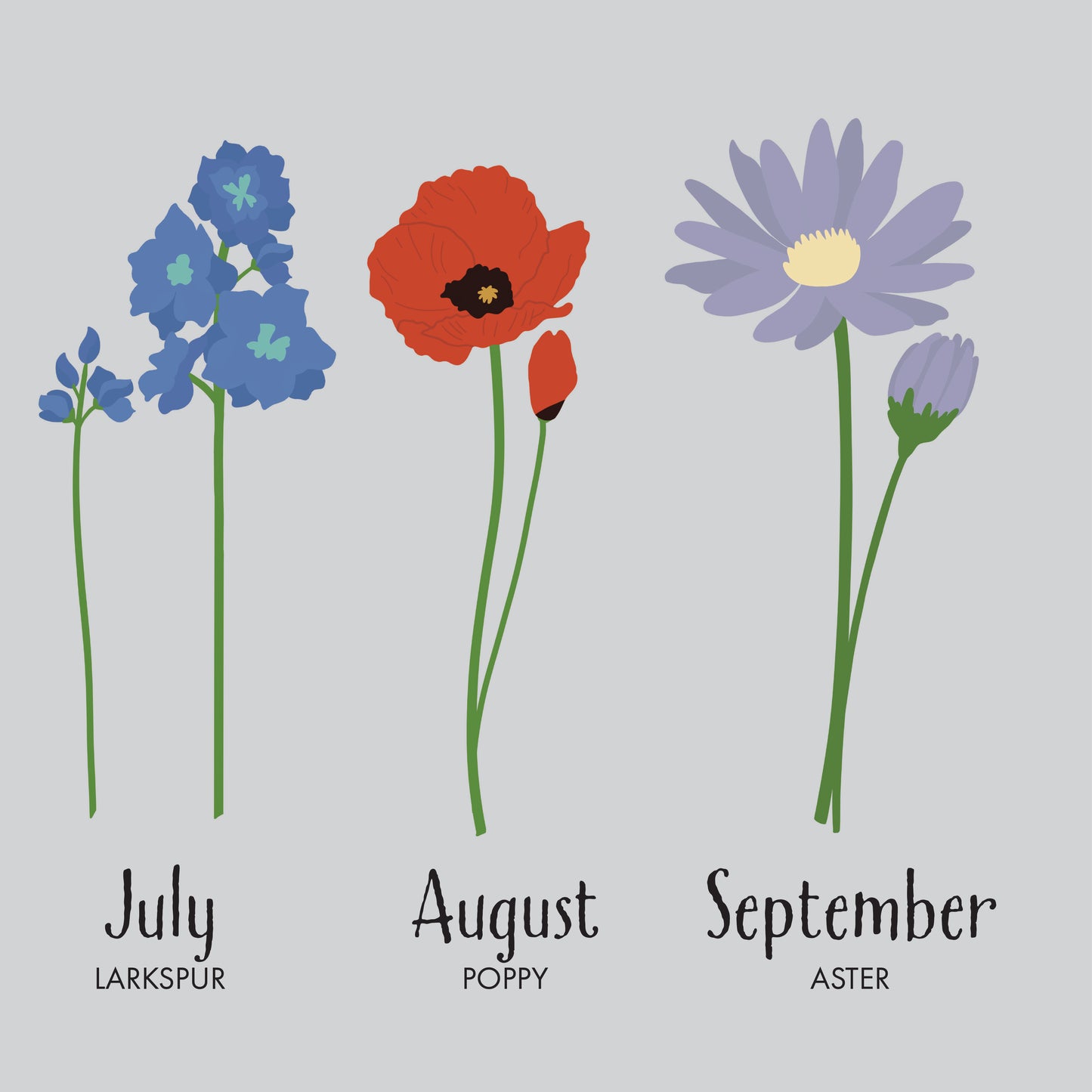 Personalized Birth Flower Print